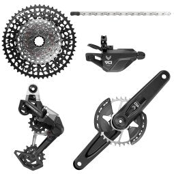 Groupset